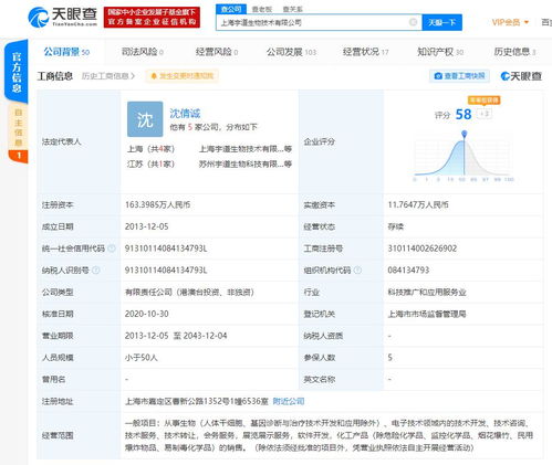 复星医药关联公司退出上海宇道生物技术股东 新增风投关联公司等为股东